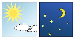 Die Sonne und der Mond
